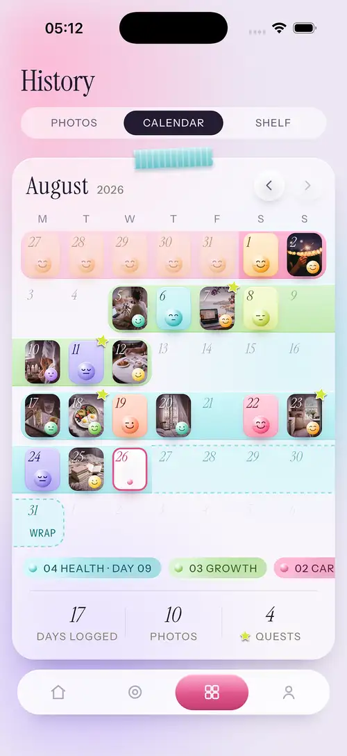 The calendar in History: each chapter as a band across the month, with each logged day’s photo or mood