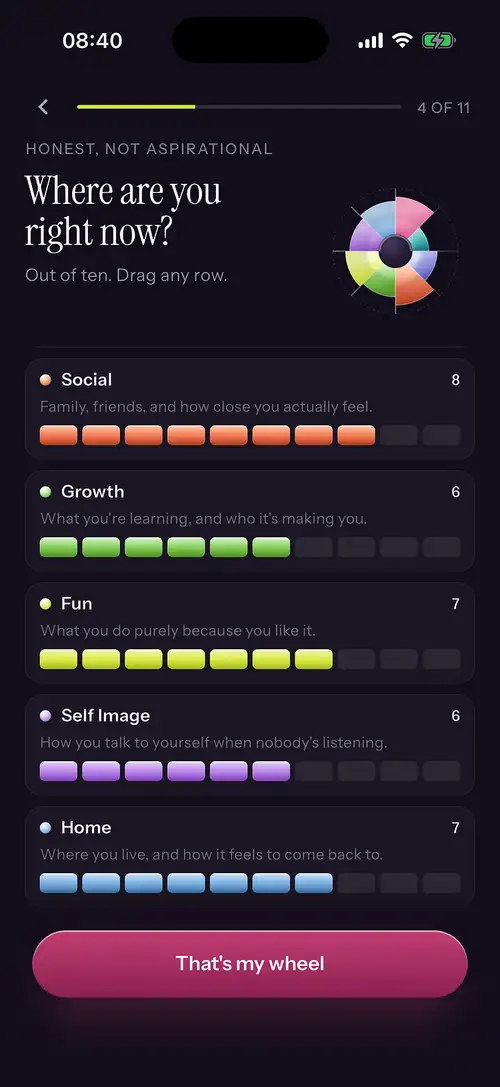 The life wheel in the app: a row of ten bars for each area, under the question “Where are you right now?”
